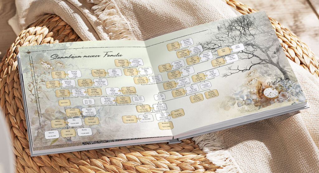Familienstammbaum in einem liebevoll gestalteten Fotobuch