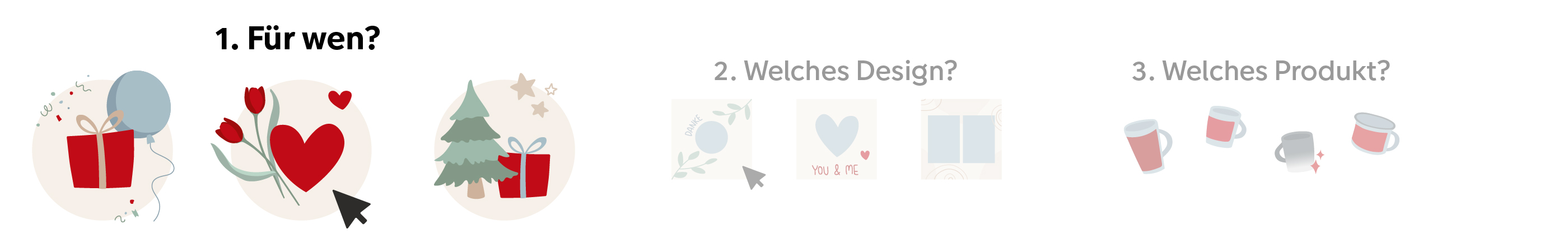 Visualisierung von drei Schritten zur Auswahl von Geschenken: 1. Wer ist der Beschenkte? 2. Designauswahl. 3. Produktwahl.
